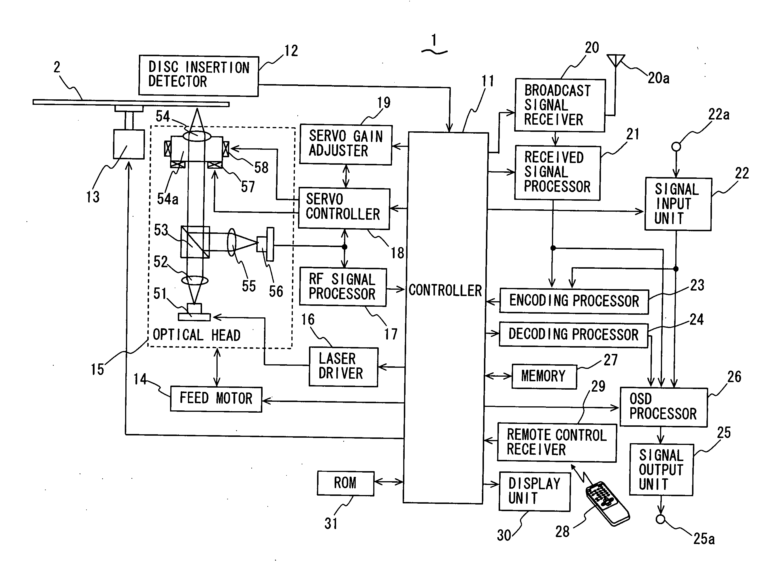 Optical disc apparatus