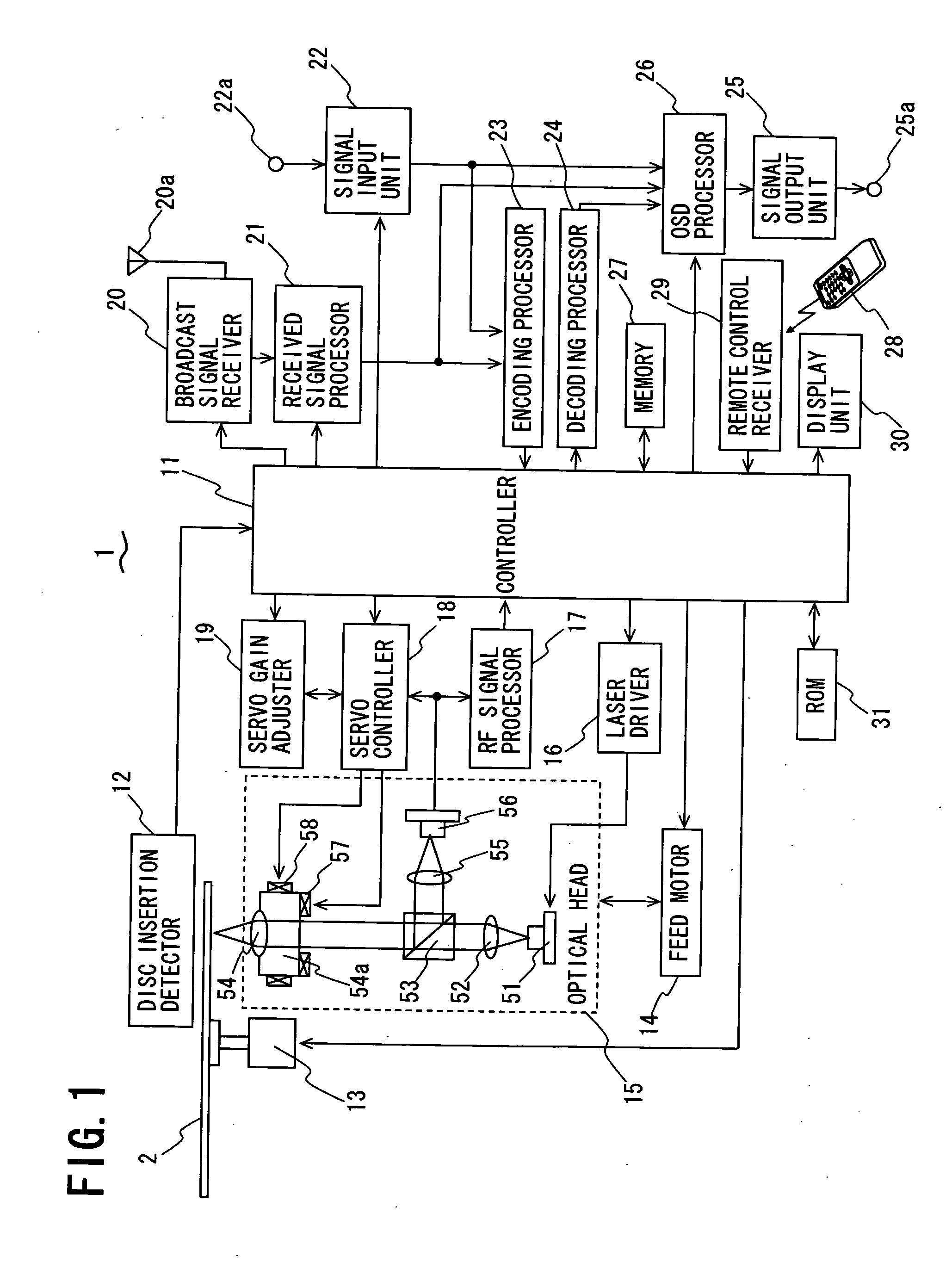 Optical disc apparatus