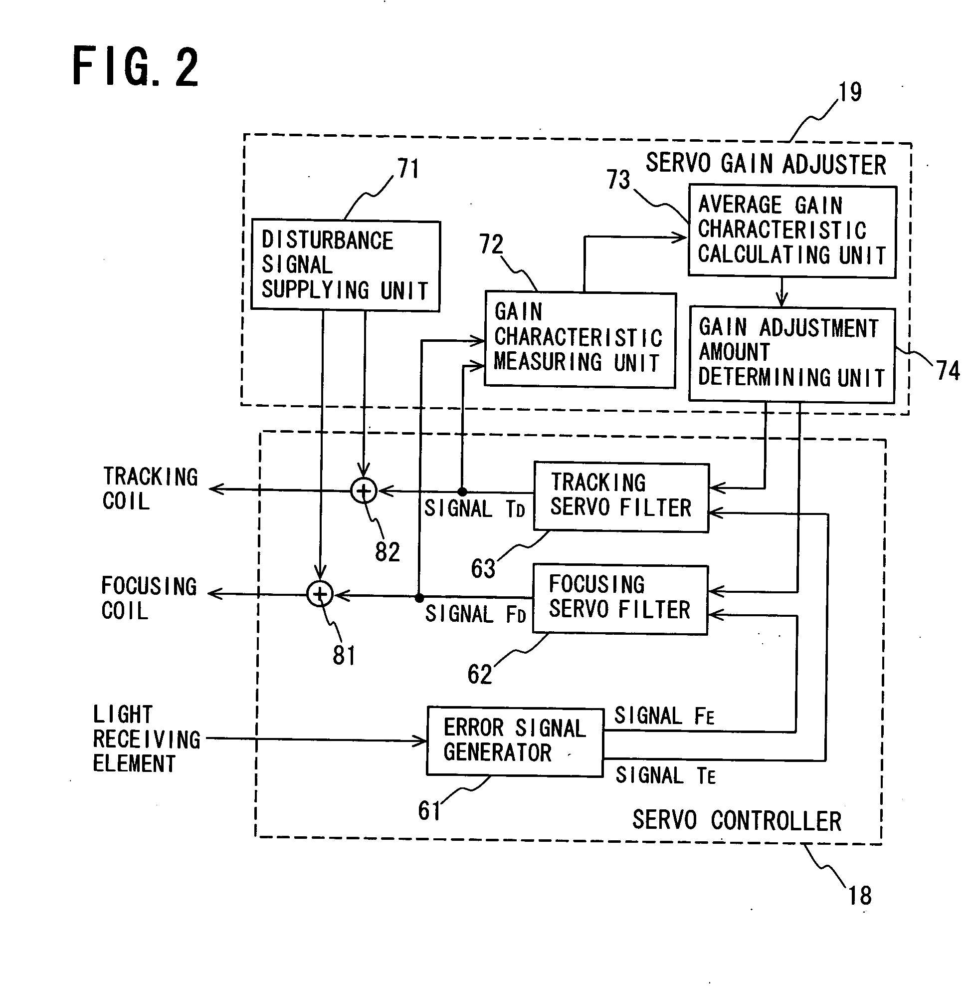 Optical disc apparatus