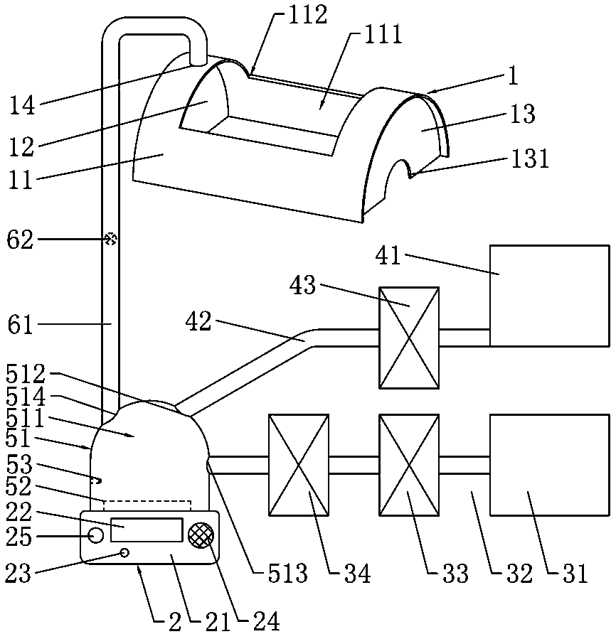 Constant-temperature humidifying cover system applied to radiation rescue table