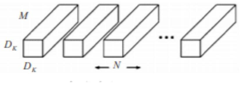 Plate blank cavity recognition method and system based on deep learning, medium and terminal