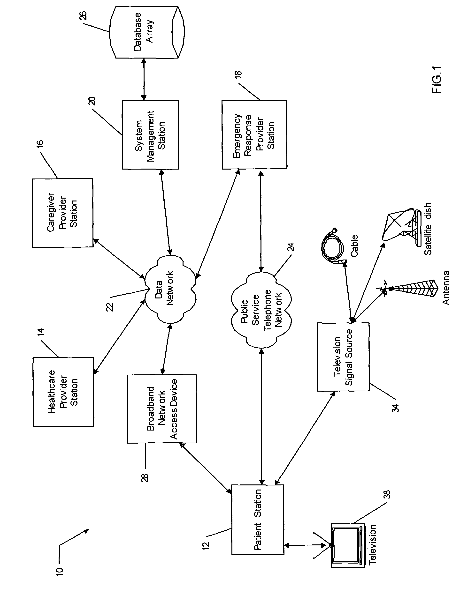 Method for conducting a home health session using an integrated television-based broadband home health system