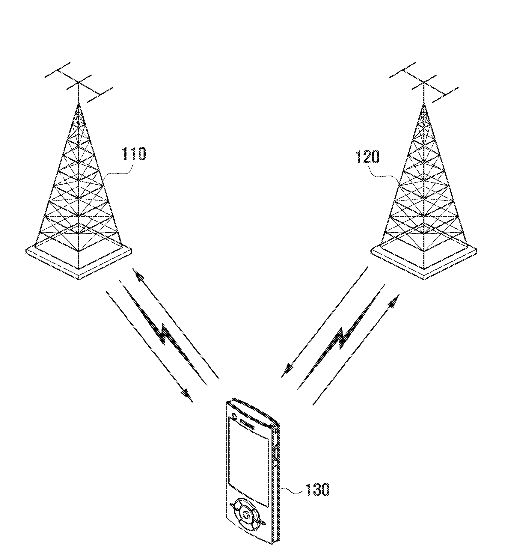 Communication method and apparatus for multi-standby mode in a communication terminal