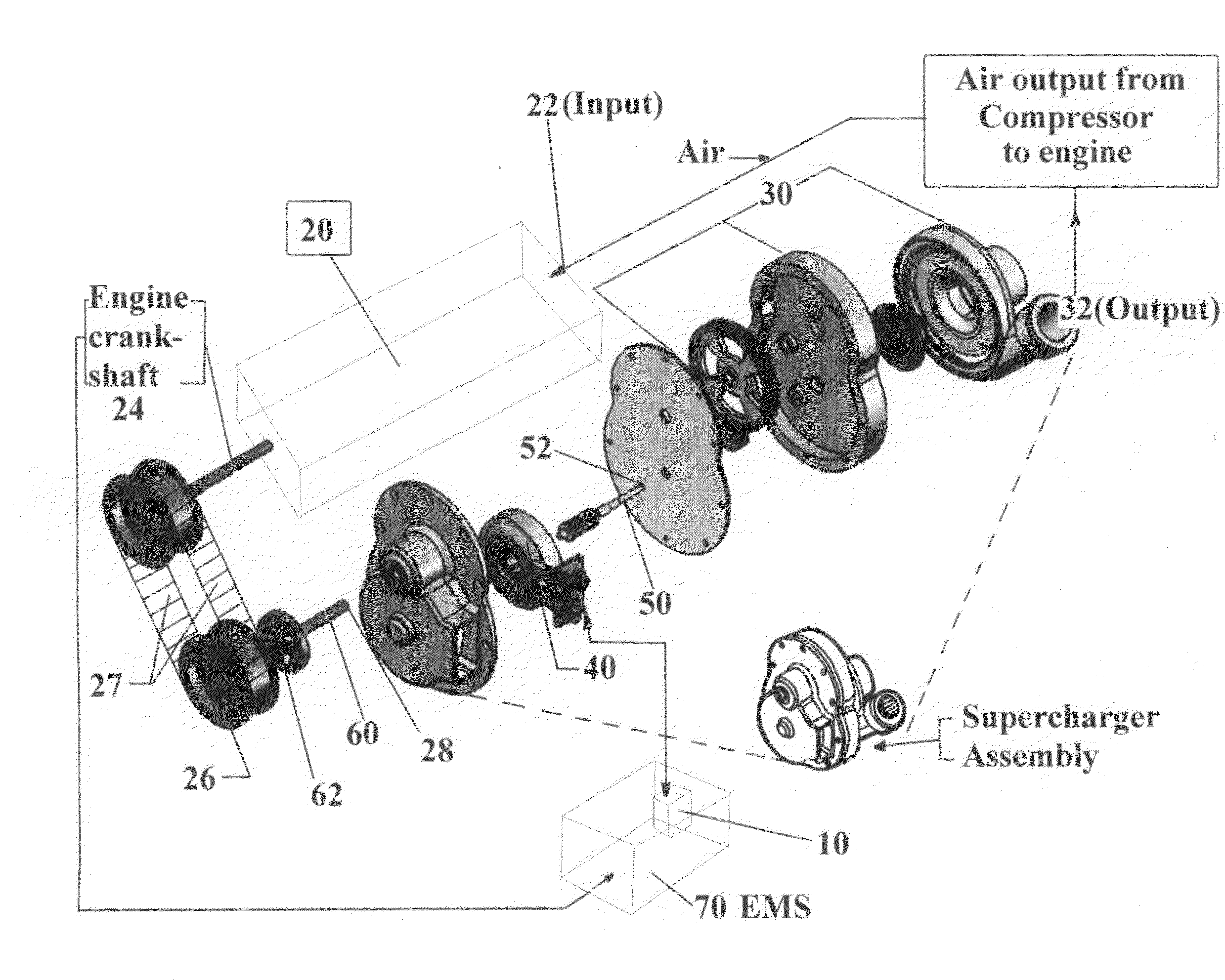 Electric motor assisted mechanical supercharging system