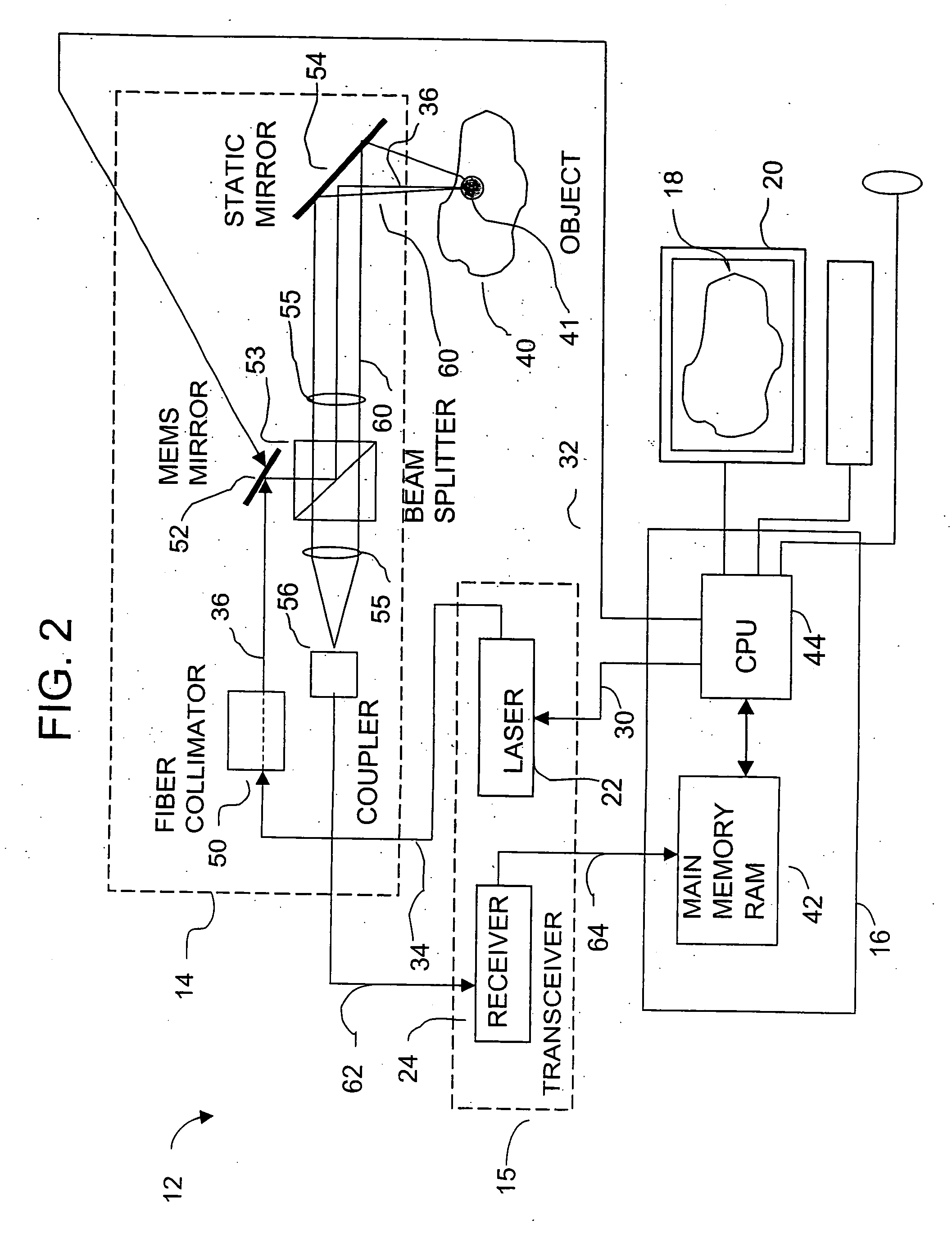 High speed 3D scanner and uses thereof