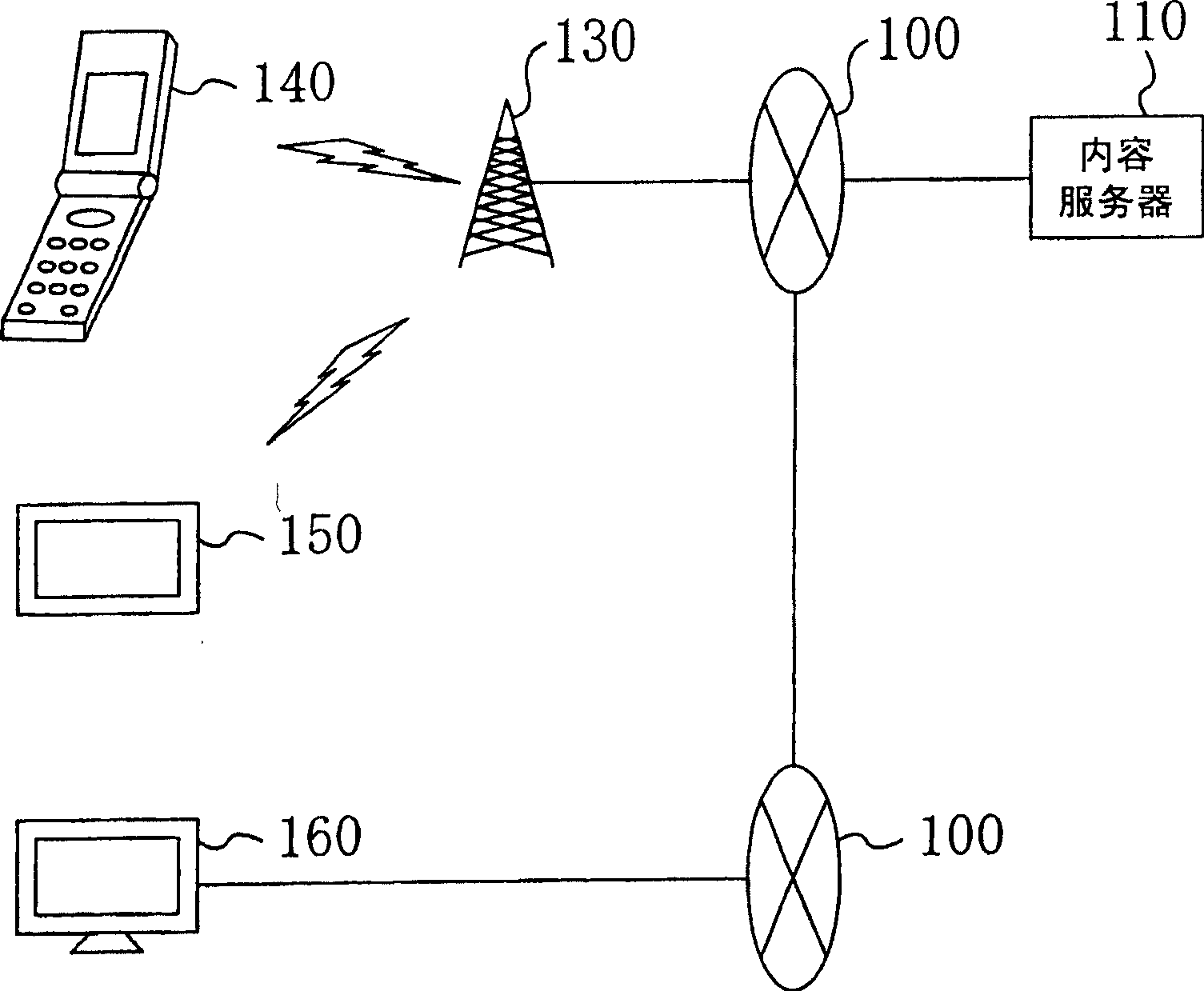 Information providing apparatus, provided information presenting apparatus, and information providing method