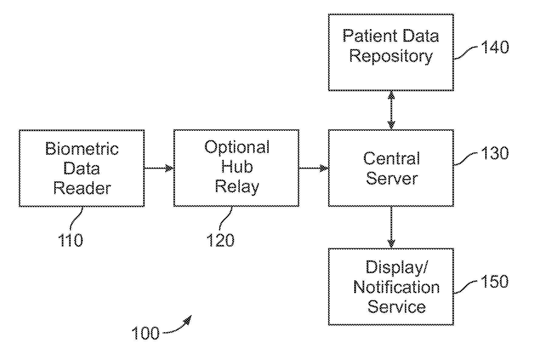 Systems and Methods for Predicting Patient Health Problems and Providing Timely Intervention