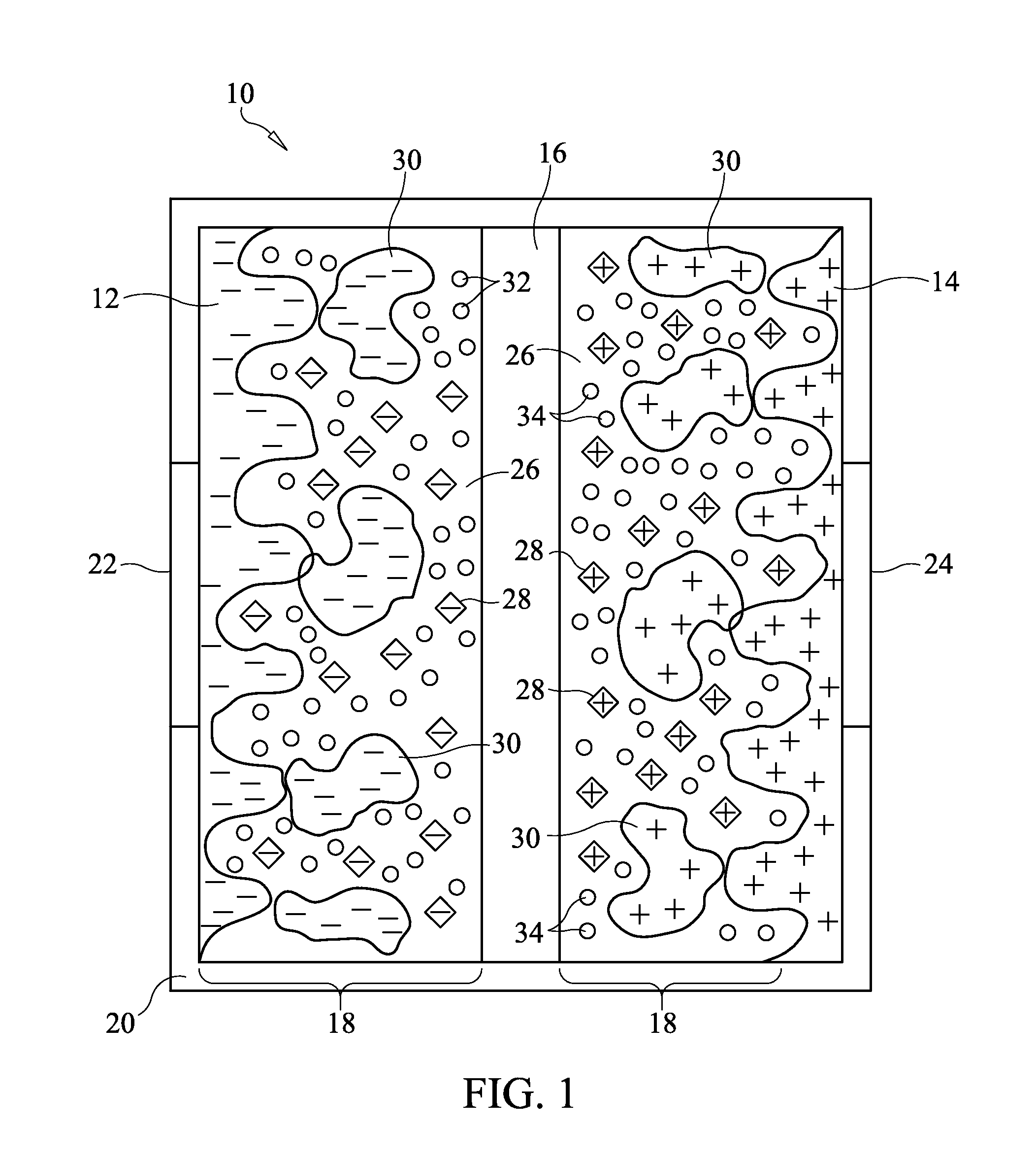 Solid state energy storage device and method