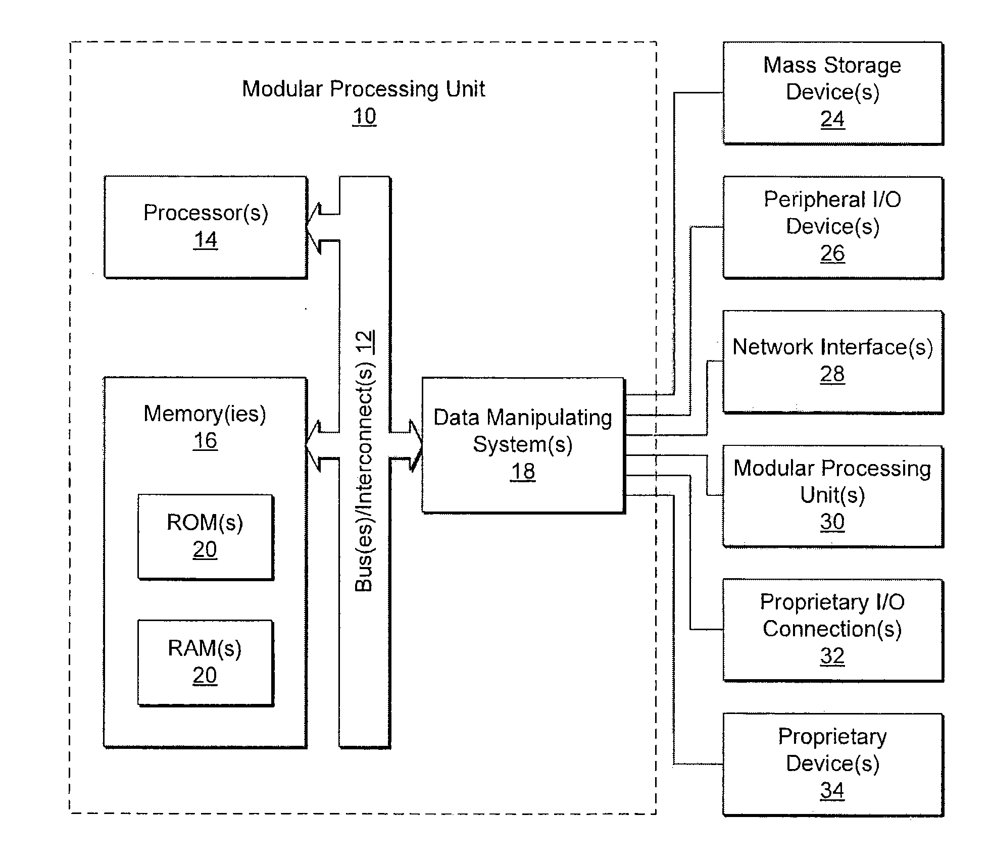 Systems and methods for dynamic multi-link compilation partitioning