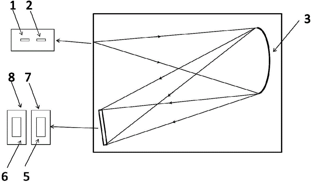 Double-beam splitting system