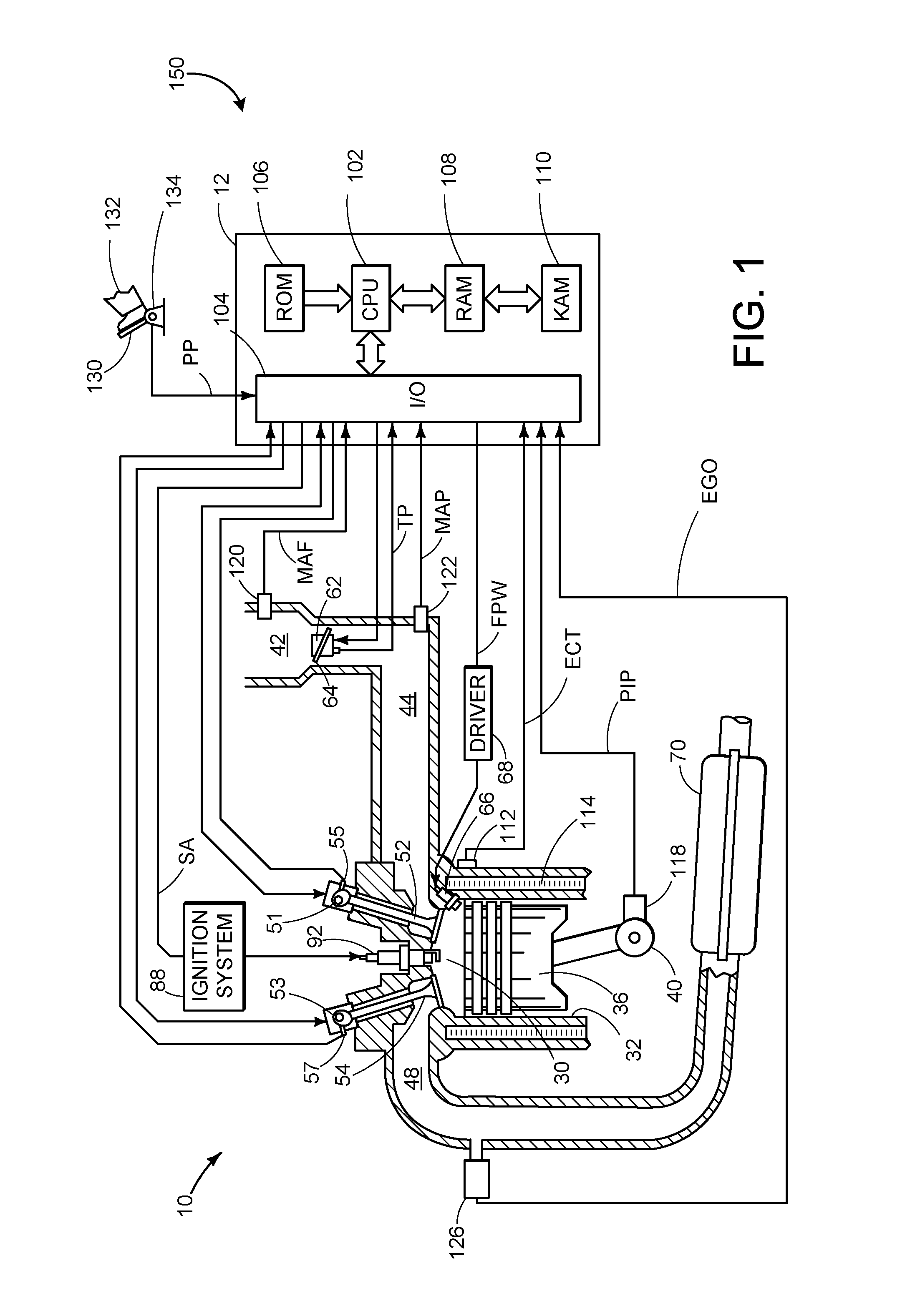 Fuel delivery system control strategy