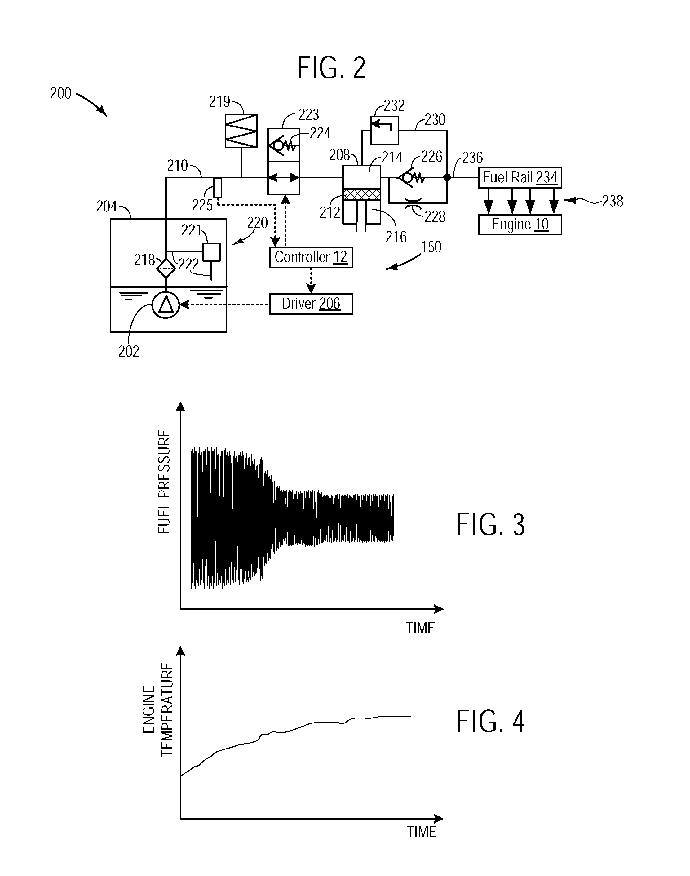 Fuel delivery system control strategy