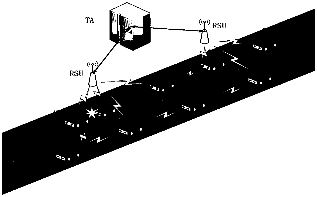 Conditional privacy protection method for vehicular ad hoc network based on registration list