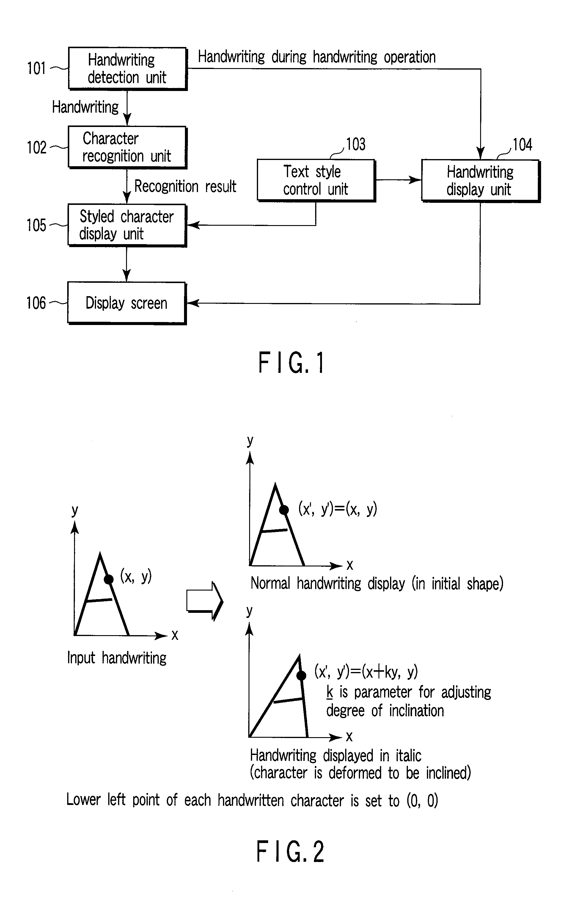 Character input apparatus and method and computer readable storage medium