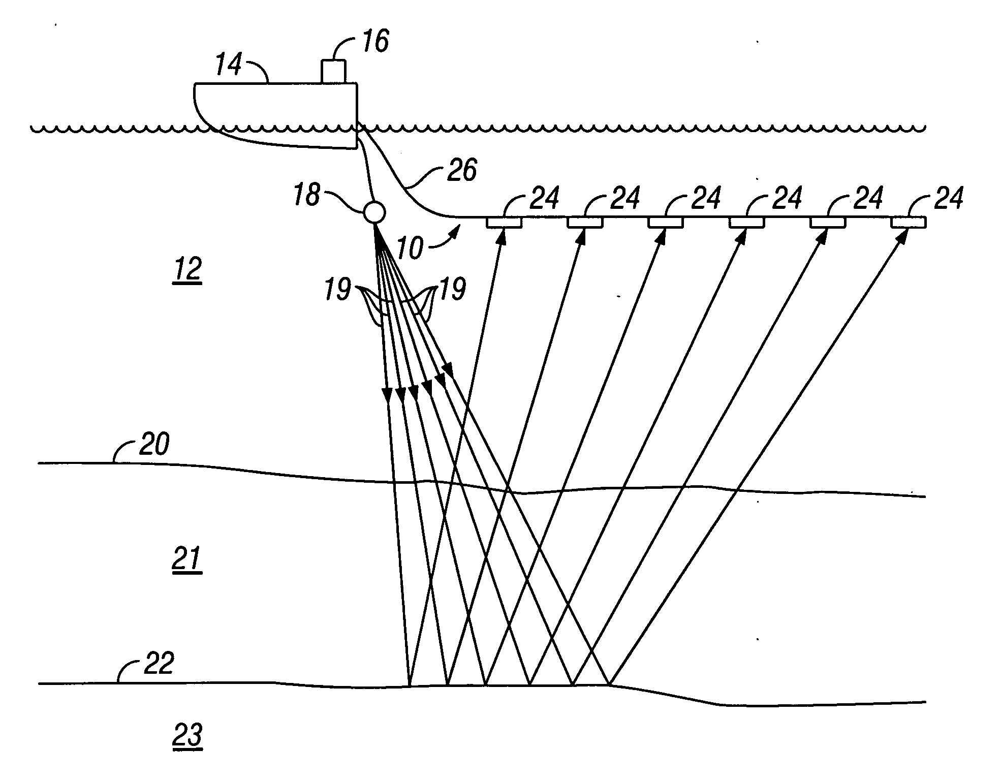 Seismic streamer having longitudinally symmetrically sensitive sensors to reduce effects of longitudinally traveling waves