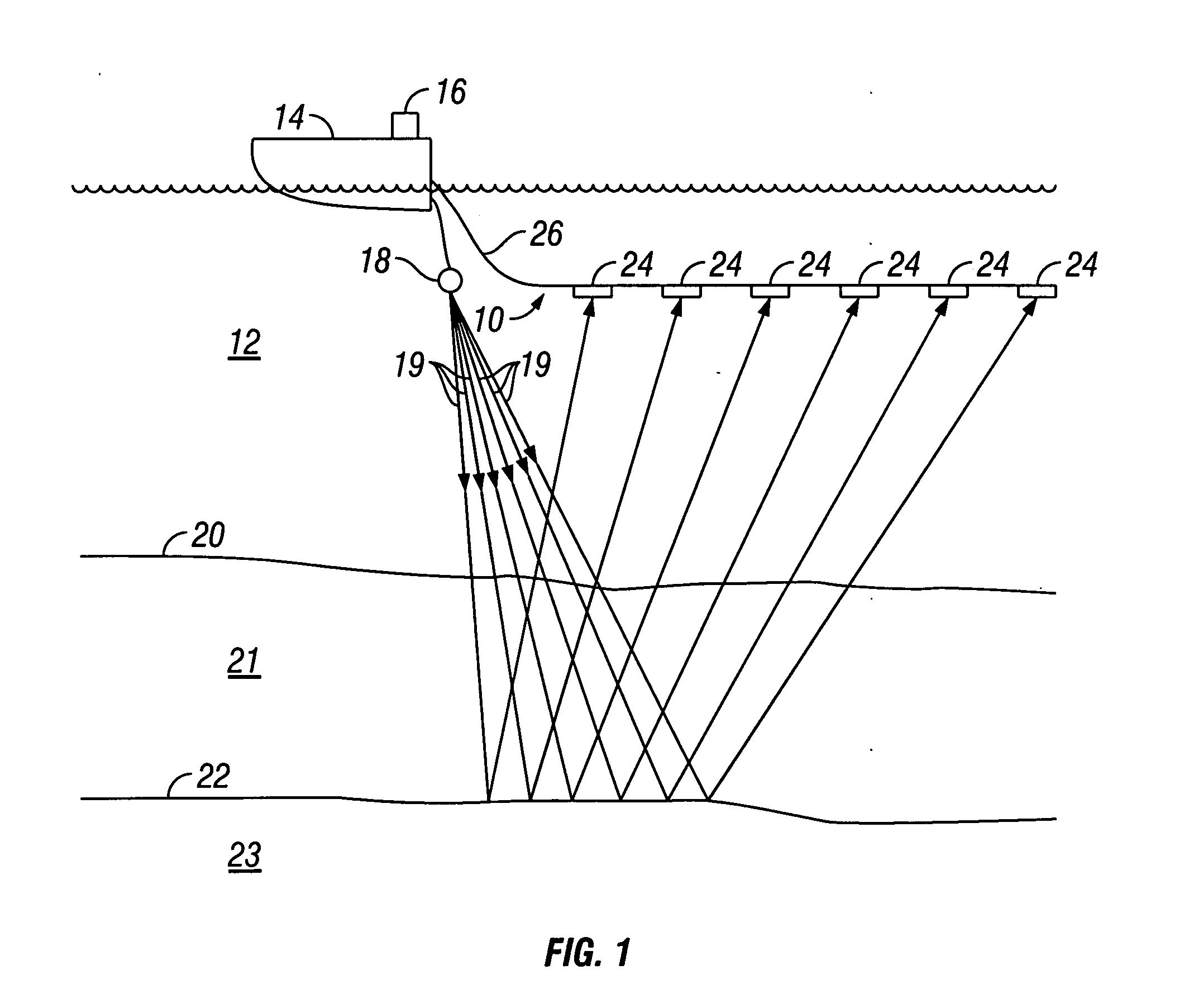 Seismic streamer having longitudinally symmetrically sensitive sensors to reduce effects of longitudinally traveling waves