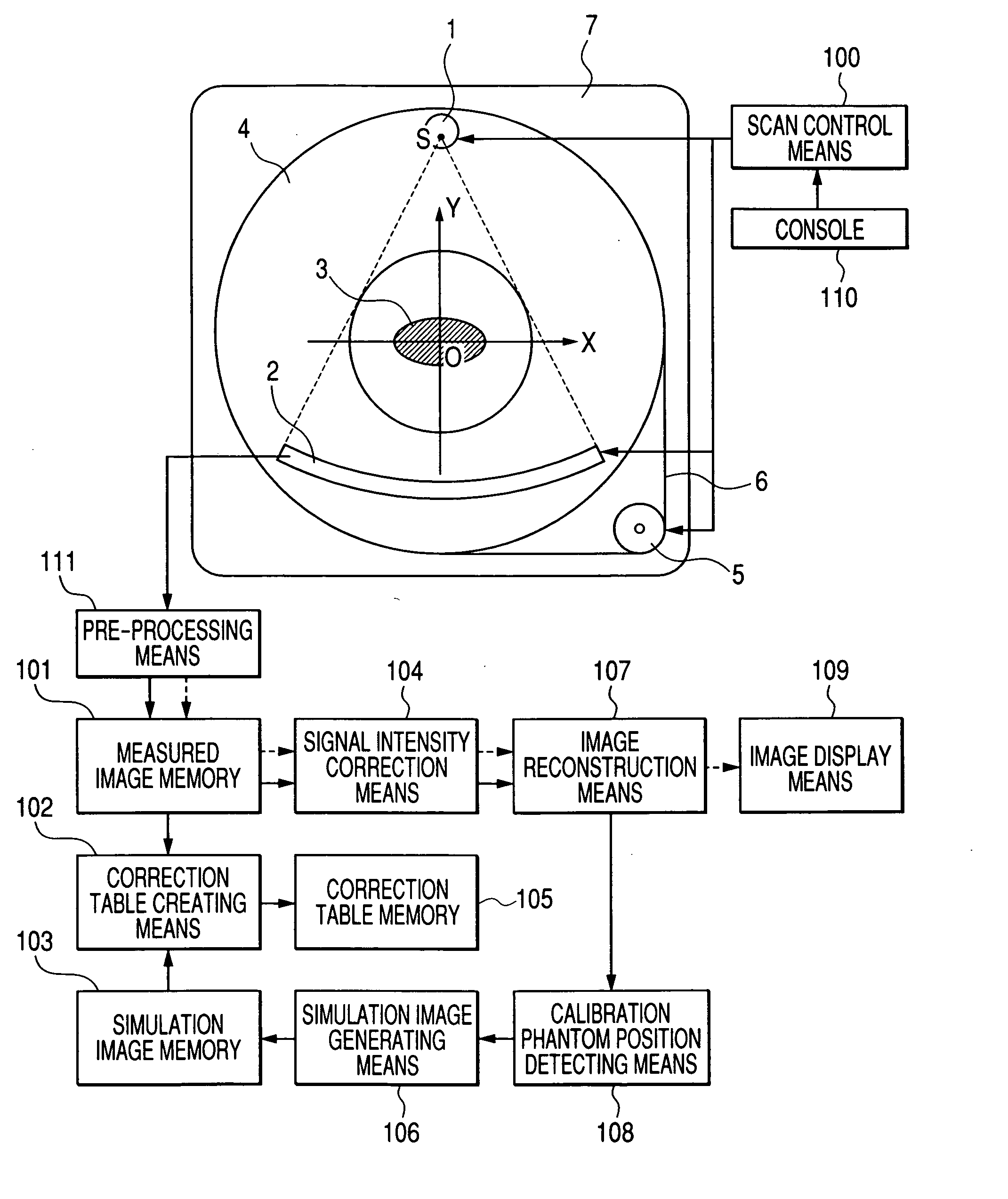 Tomograph