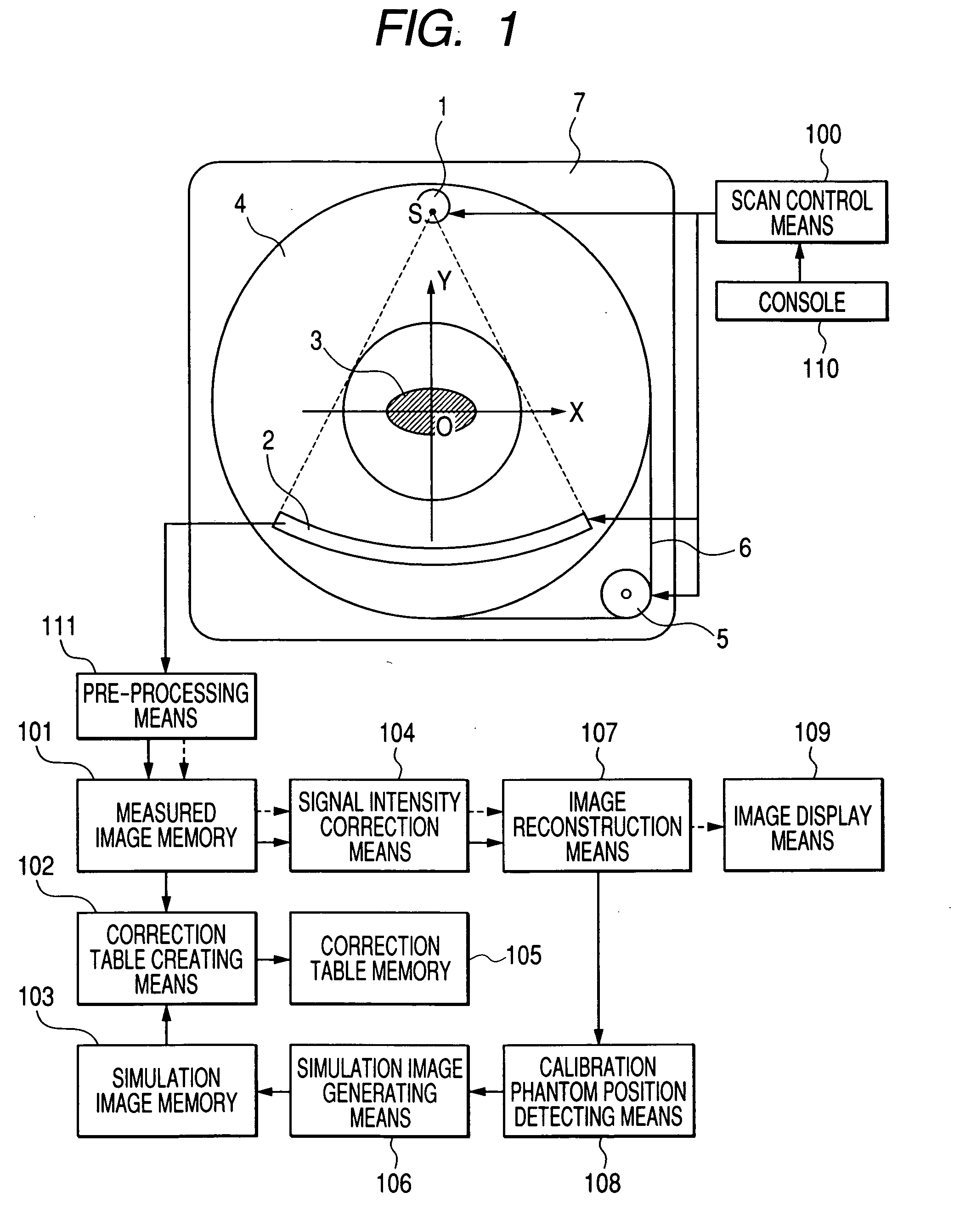 Tomograph