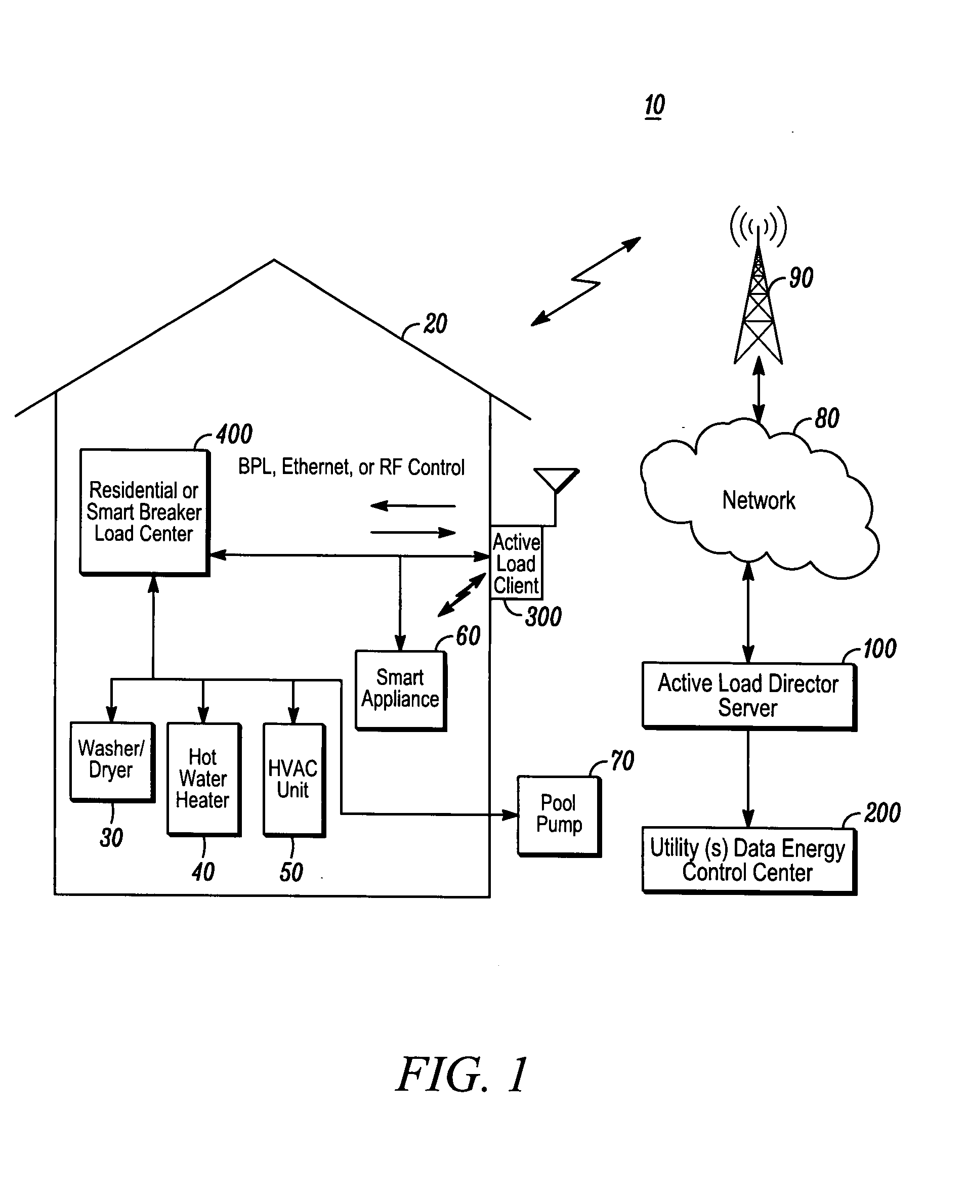 System and method for active power load management