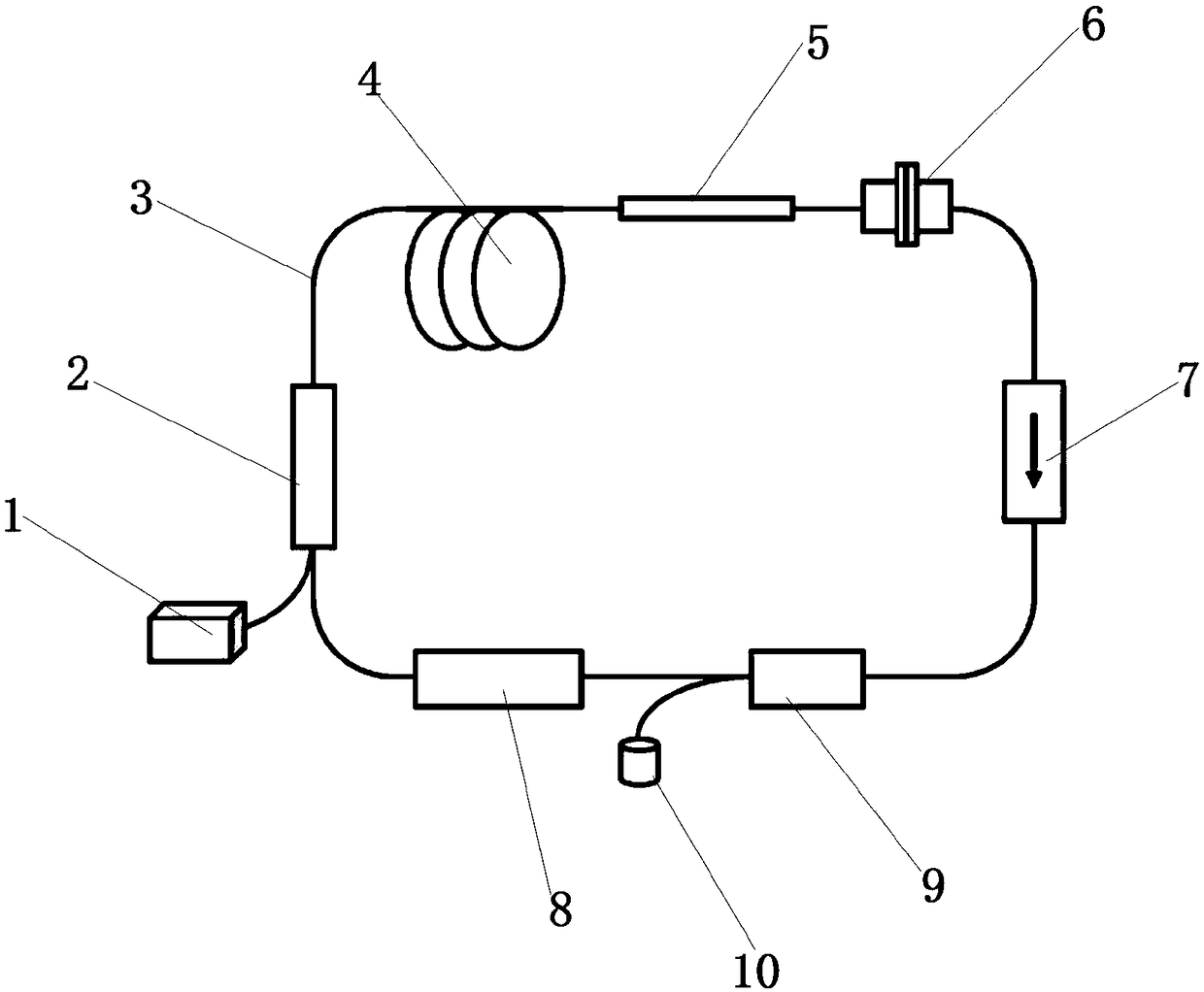 A wavelength-tunable graphene oxide mode-locked all-fiber thulium-doped laser