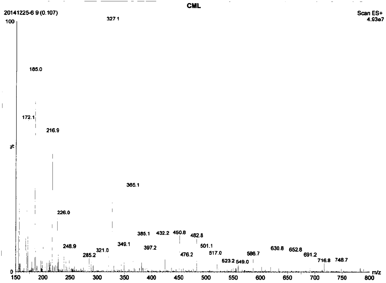 Application of 18F-SFB-CML and method for detecting atherosclerosis