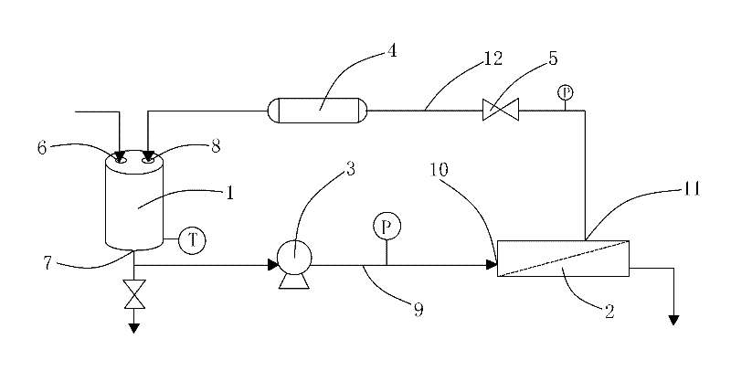 Preparation method of nanoscale zirconium phosphate silver-carrying composite inorganic antimicrobial agent