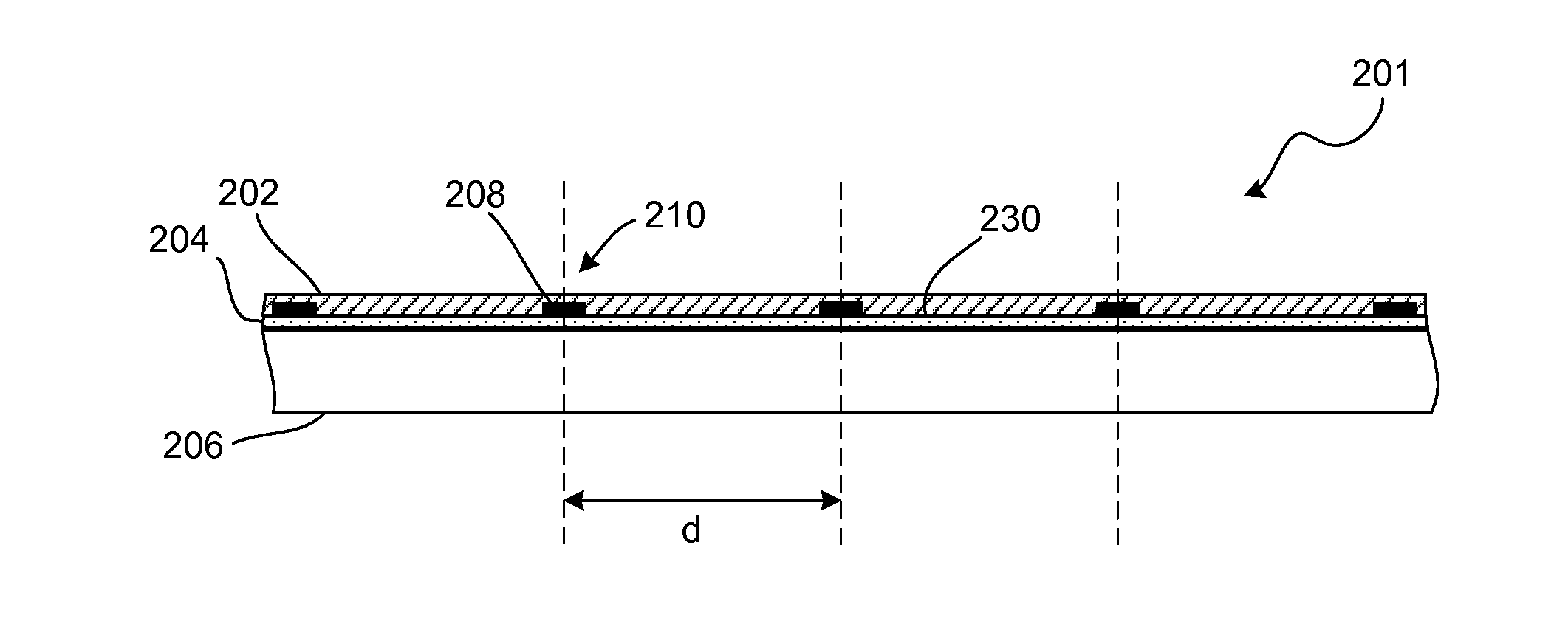 Thin film coating pinning arrangement