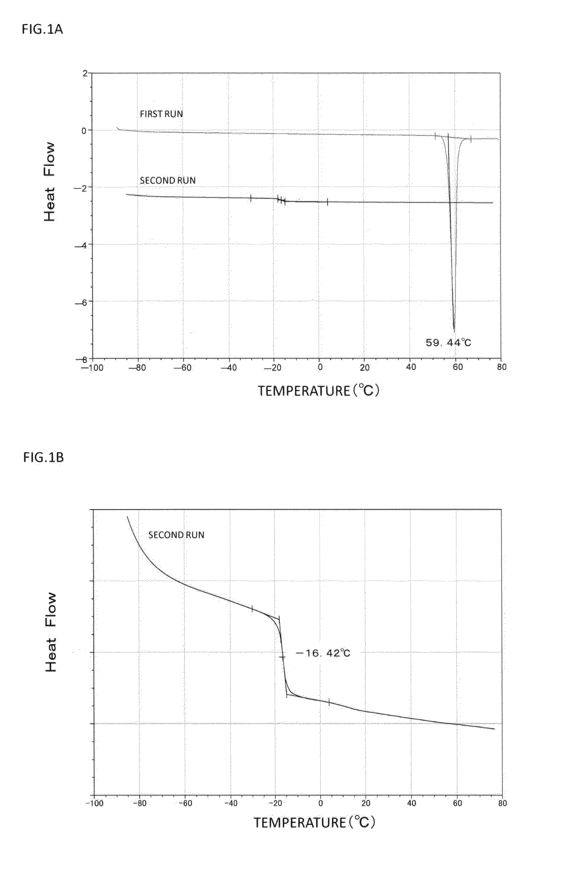 Patch and method for producing the same