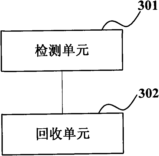 Recovering method of IP address and DHCP server