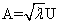 Factor analysis based ocular artifact removal method