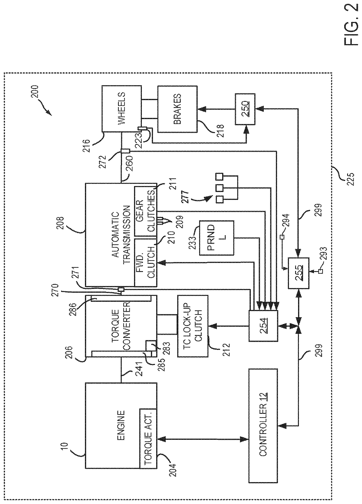 System and method for operating a vehicle in a low transmission range