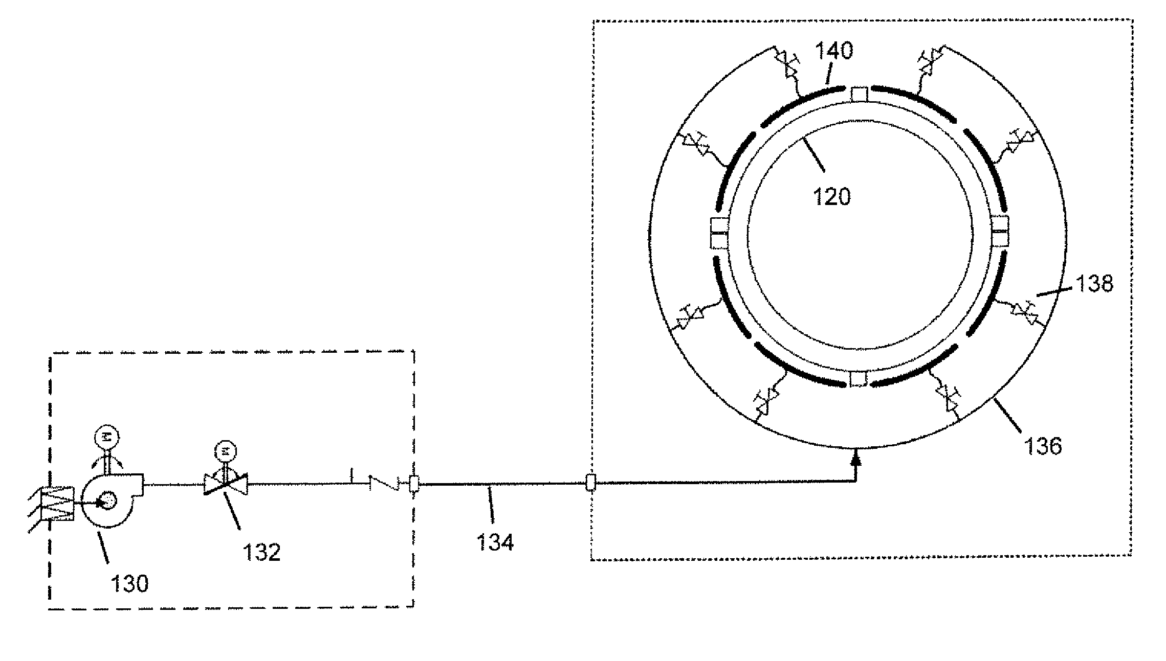 Predictive model based control system for heavy duty gas turbines