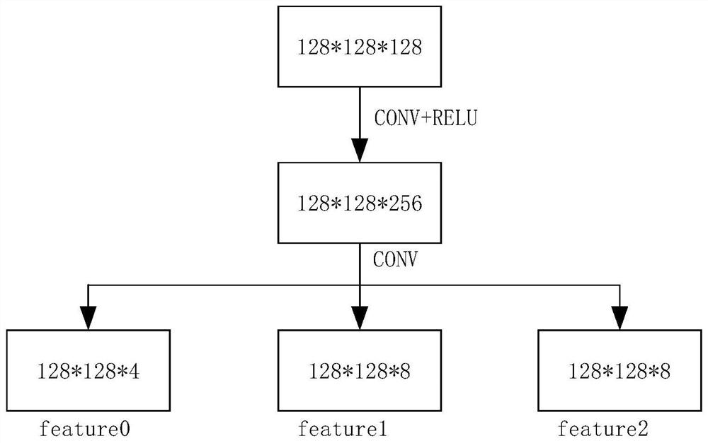 Recognition method for falling off of yoke frame bracket of railway freight car