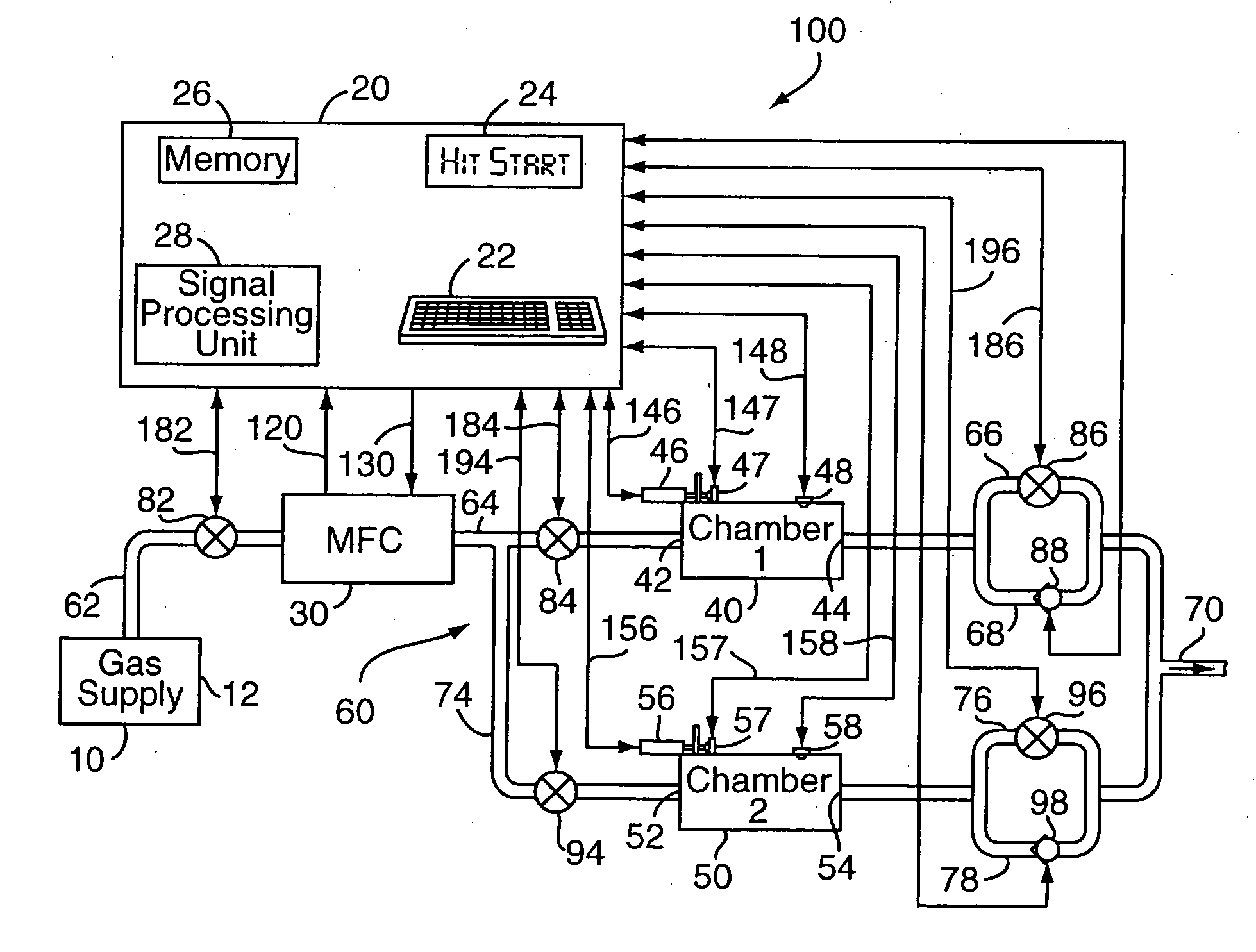 Method and apparatus for the euthanasia of animals