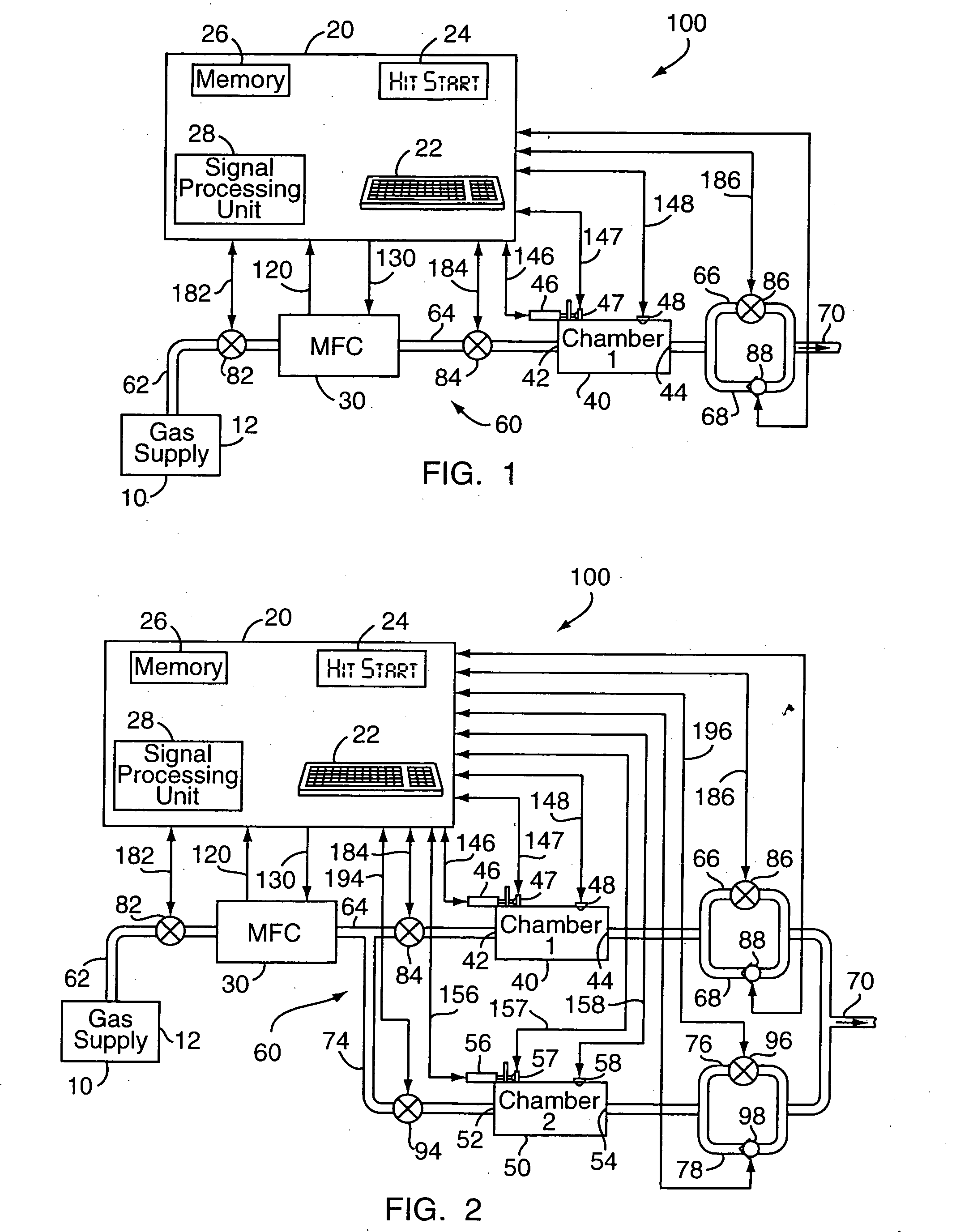 Method and apparatus for the euthanasia of animals