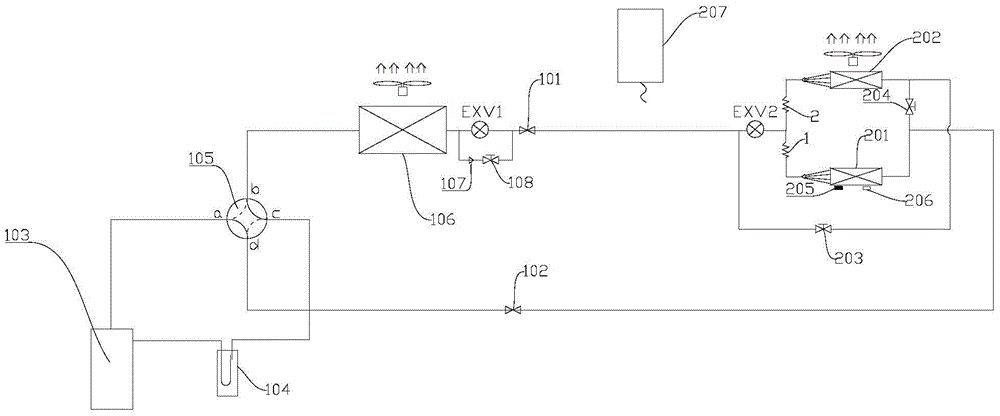 Temperature-humidity double-control type air conditioner system and control method thereof