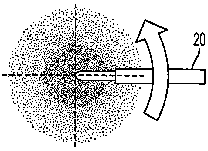 Integrated half-beam profile measurement and polar profile for circular radiation field symmetry assessment