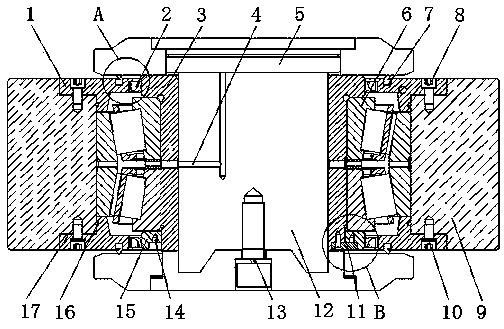 Vertical roll bearing device