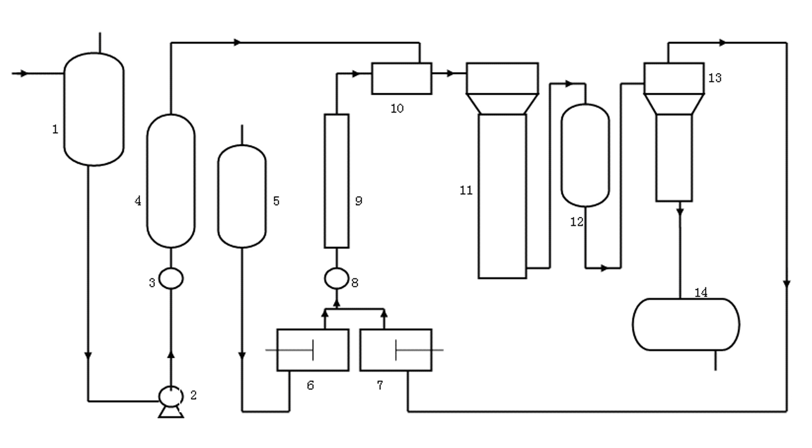 Method for continuously producing pinane by pinene and device therefor