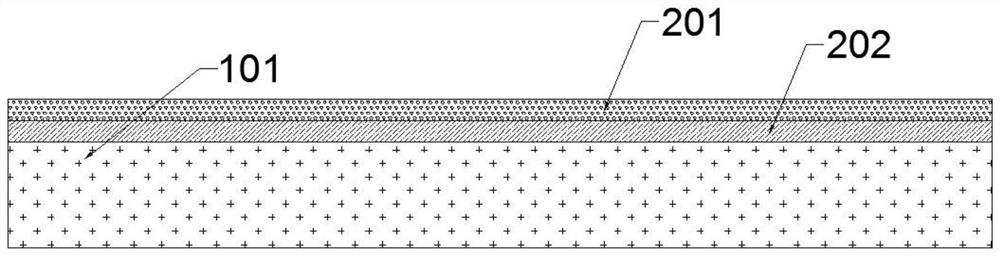 A high-performance interface preparation method based on carbon-carbon bonds