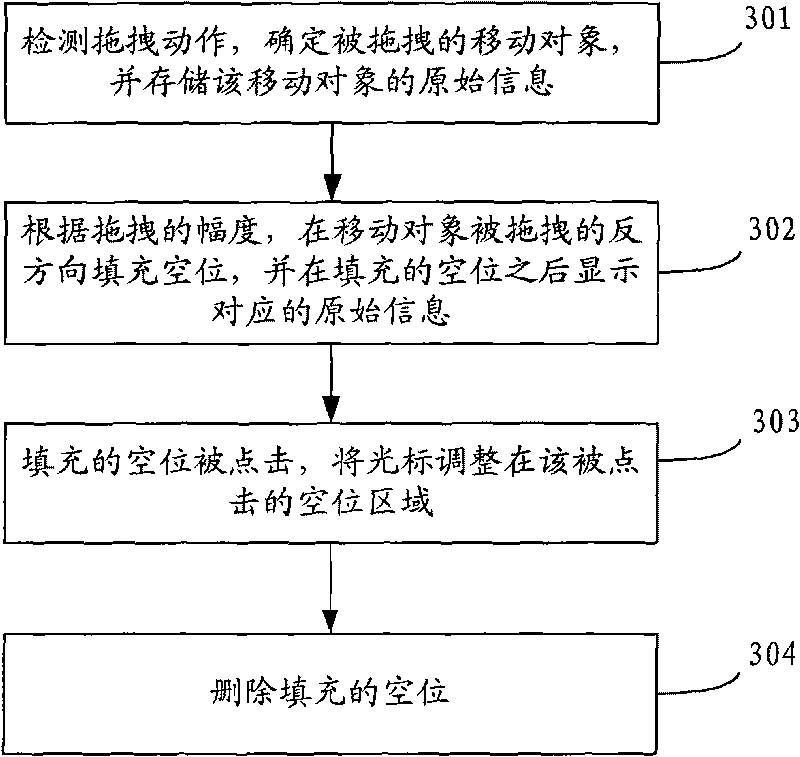 Method and device for adjusting page layout