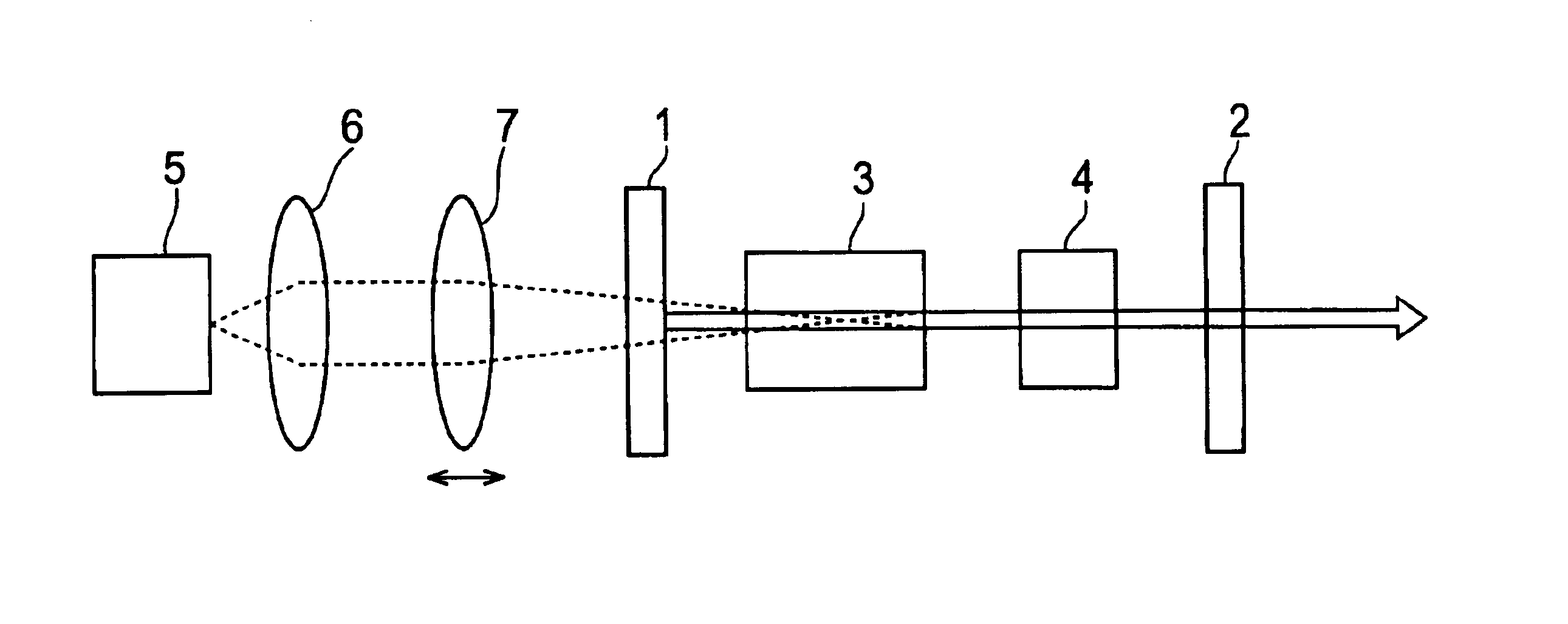 Passively Q-switched laser