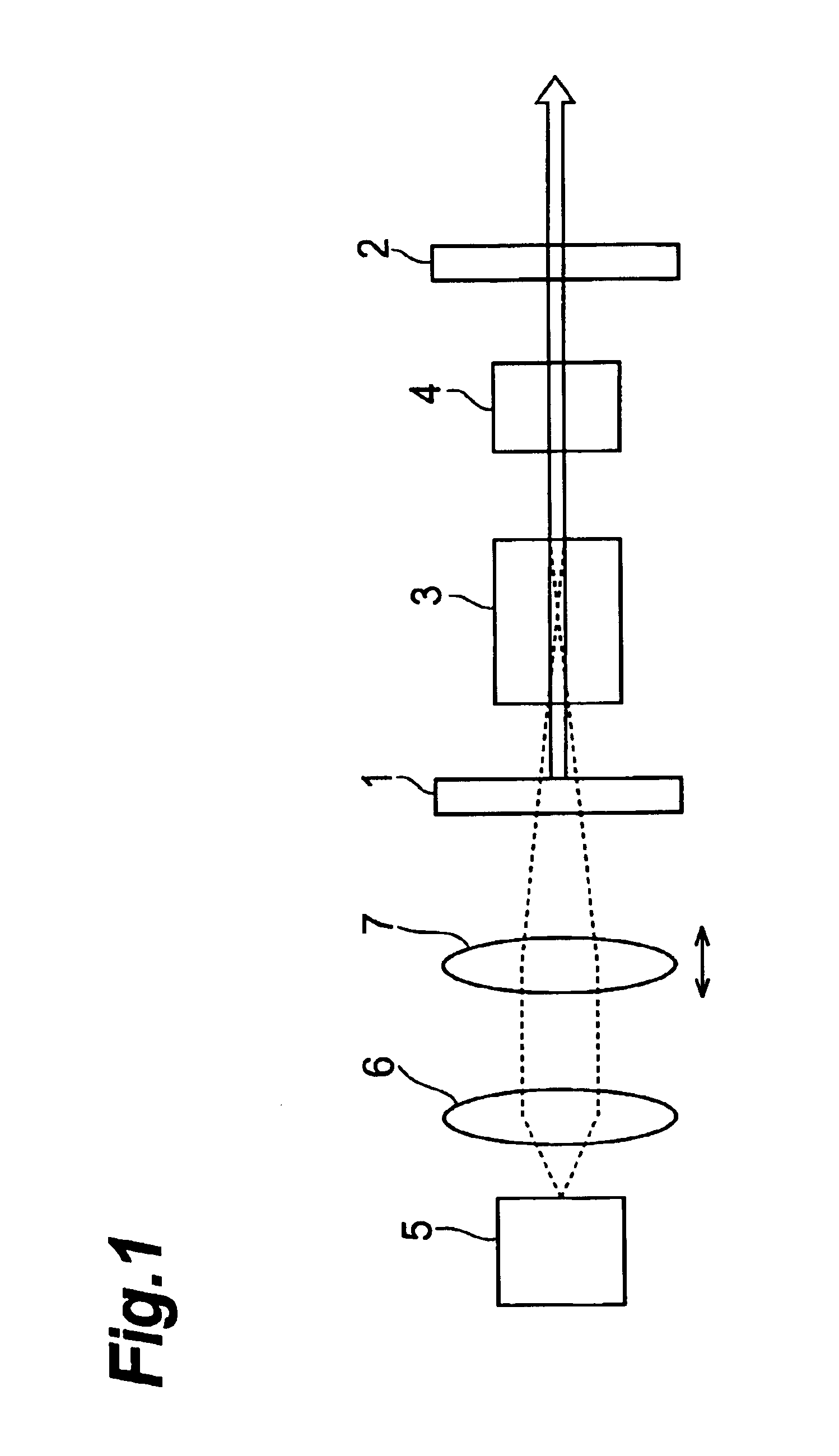 Passively Q-switched laser