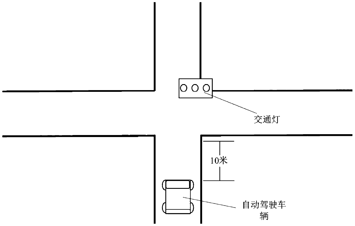 Anomaly detection method and device for traffic light detection module in automatic driving vehicle