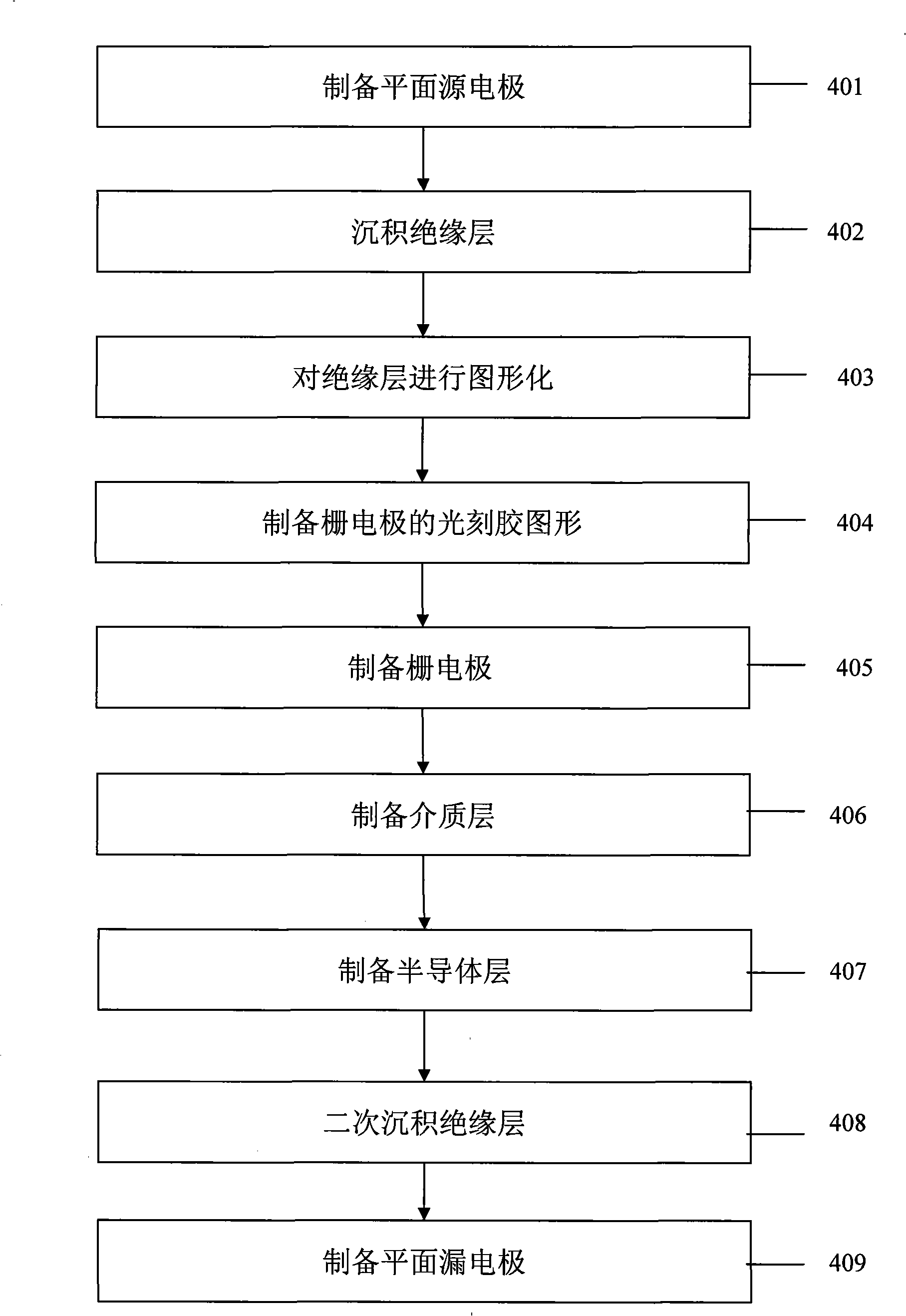 Vertical channel organic field effect transistor and method for producing the same