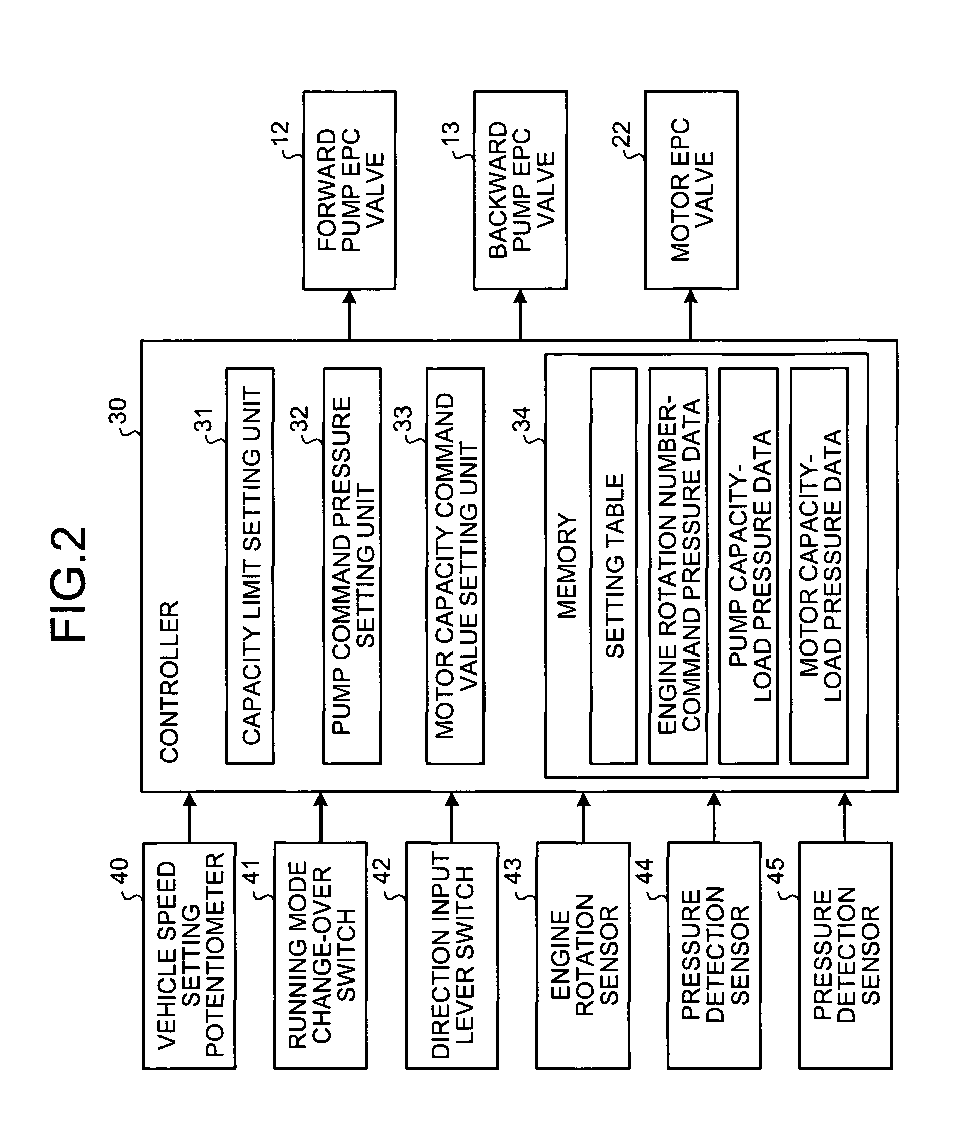 Hydraulic drive apparatus