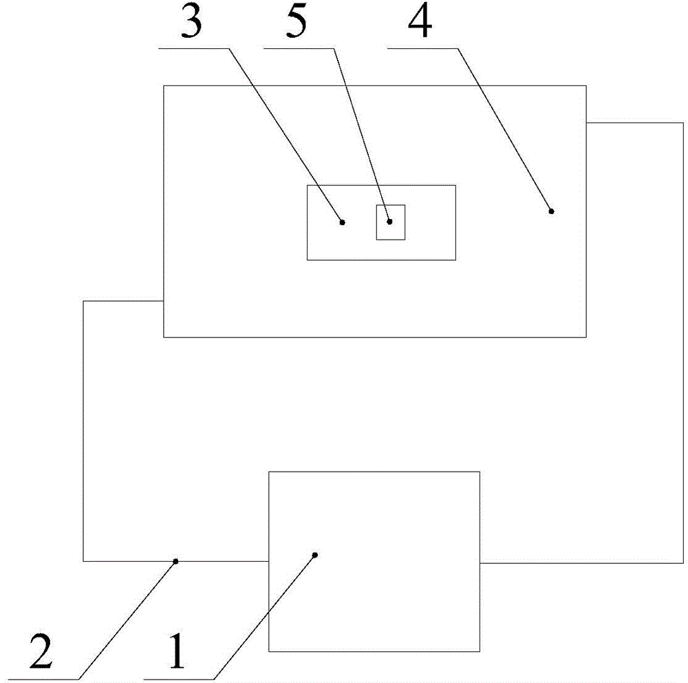 PID (proportion, integral, derivative)-type?fuzzy logic control method based on weight rule table