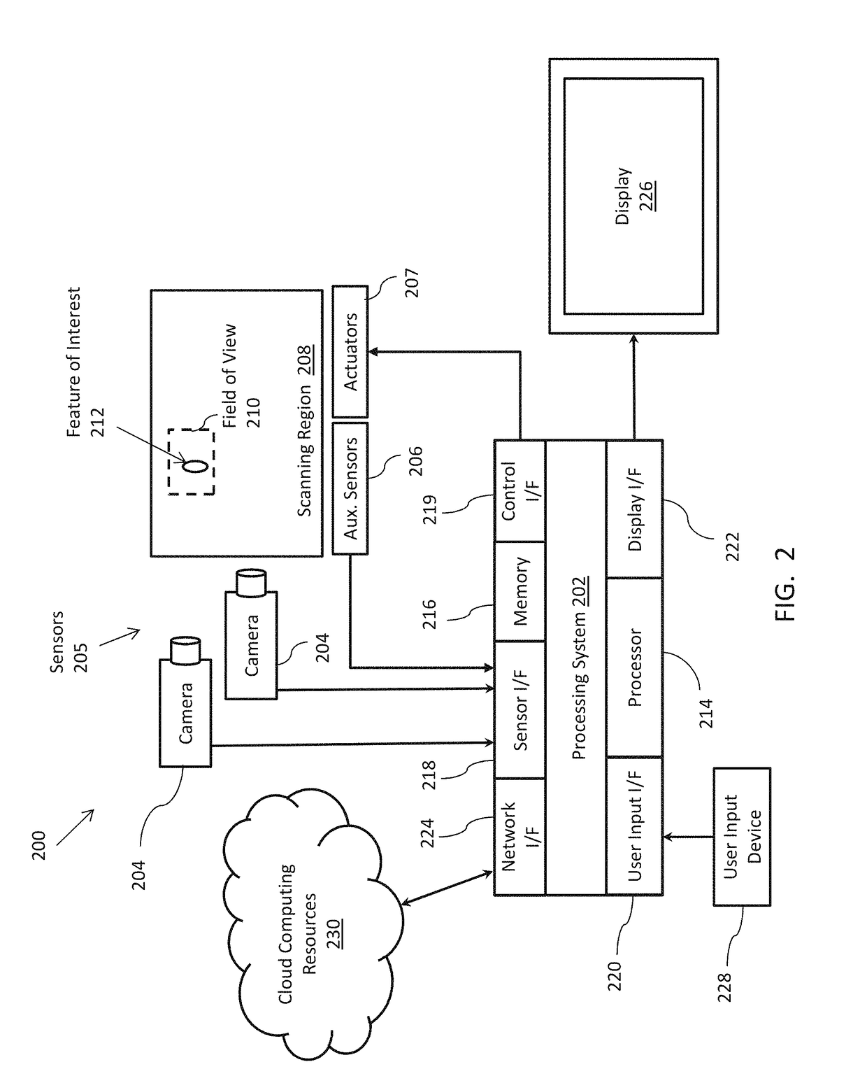 Control systems using deep reinforcement learning