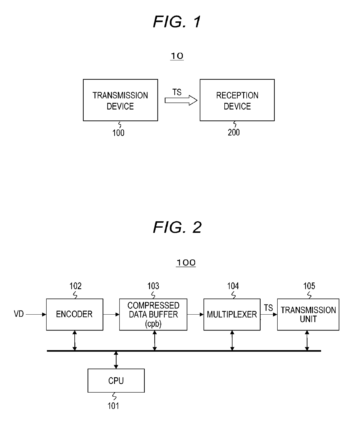 Transmission device, transmission method, reception device, and reception method for a first stream having encoded image data of pictures on a low-level side and a second stream having encoded image data of pictures on a high-level side