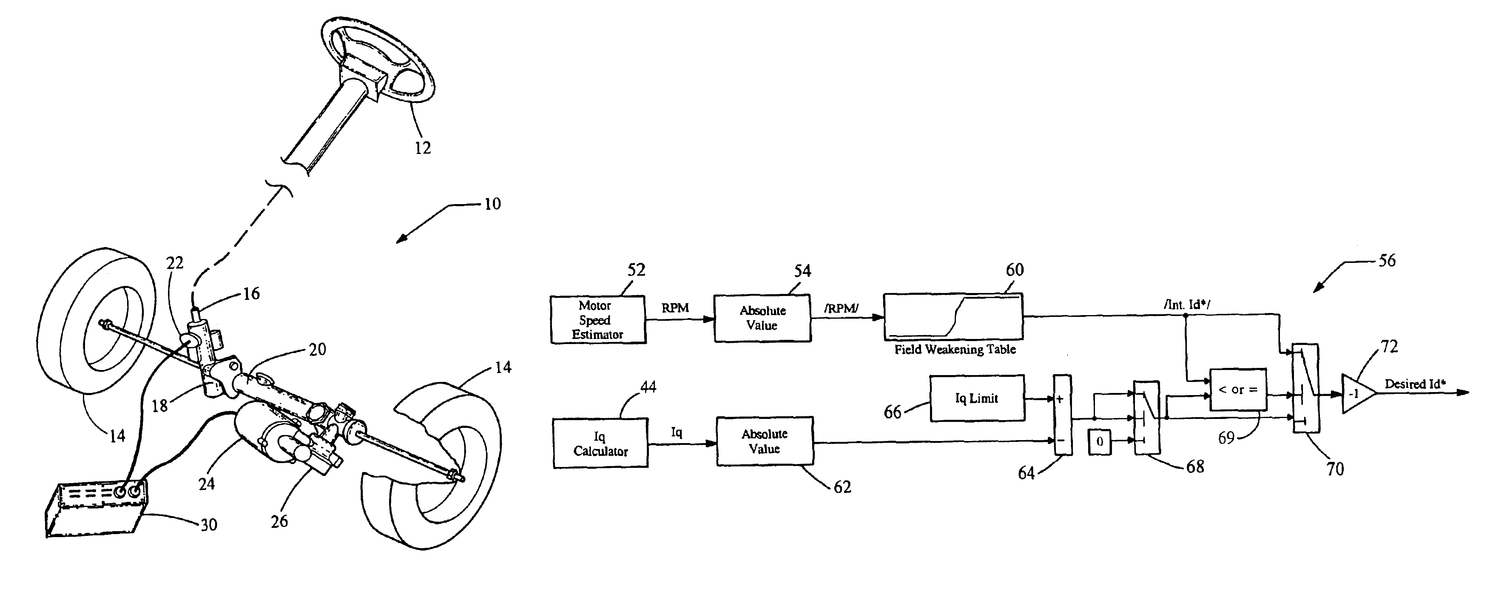 Electric power assist steering system and method of operation